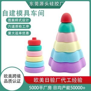 硅膠玩具與塑料玩具哪個更適合小孩子，看完你就知道了【產(chǎn)品百科】