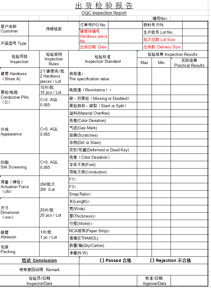 硅膠制品質(zhì)量檢測(cè)報(bào)告